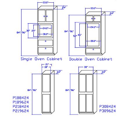  oven cabinets one linear inch of standard pantry and wall oven